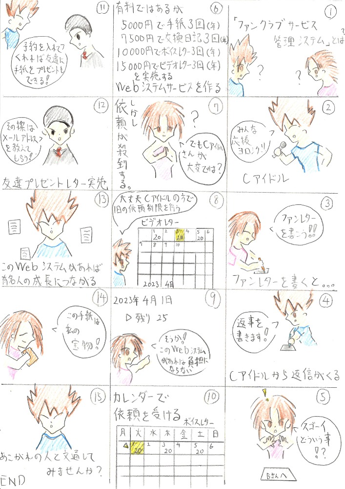 漫画_ファンクラブサービス管理システム